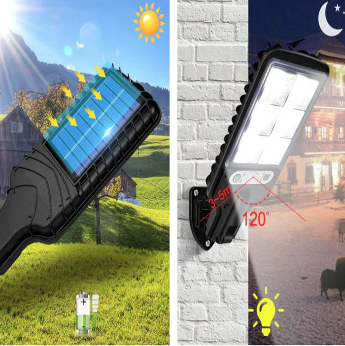 Reflector Solar LED (+Envio GRÁTIS). <span style="color: #000000;"><strong><span style="color: #ff2a00;">COMPRE 1 E LEVE 2!</span></strong></span>